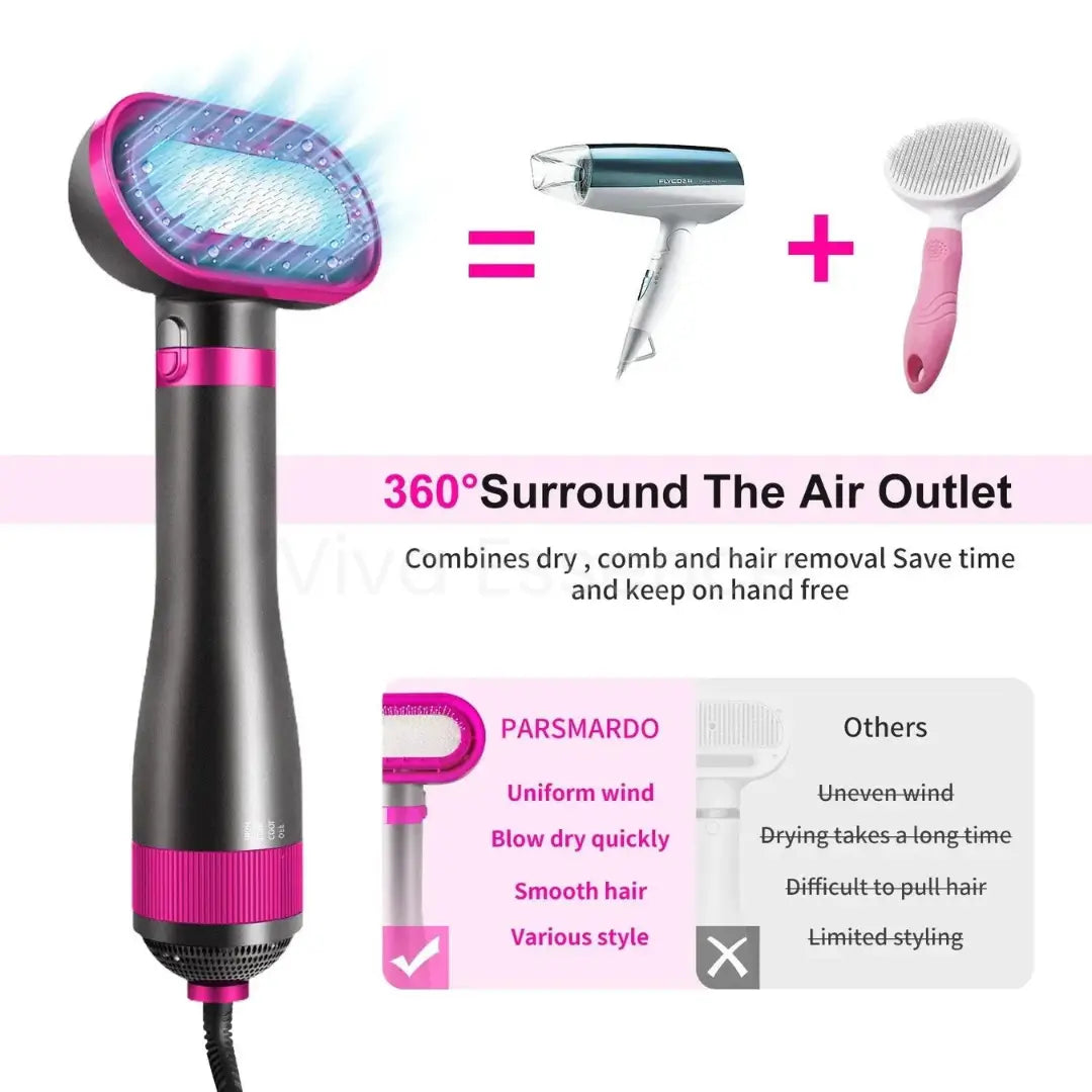 PetPulse 2-in-1 Grooming Dryer & Brush