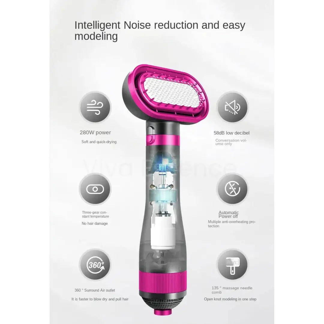 PetPulse 2-in-1 Grooming Dryer & Brush