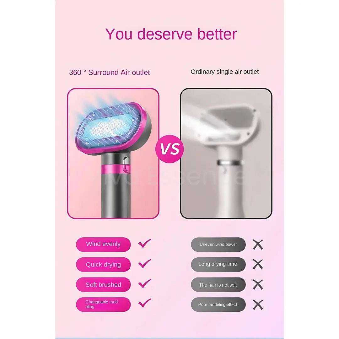 PetPulse 2-in-1 Grooming Dryer & Brush